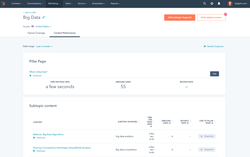 screenshot of HubSpot Marketing Hub